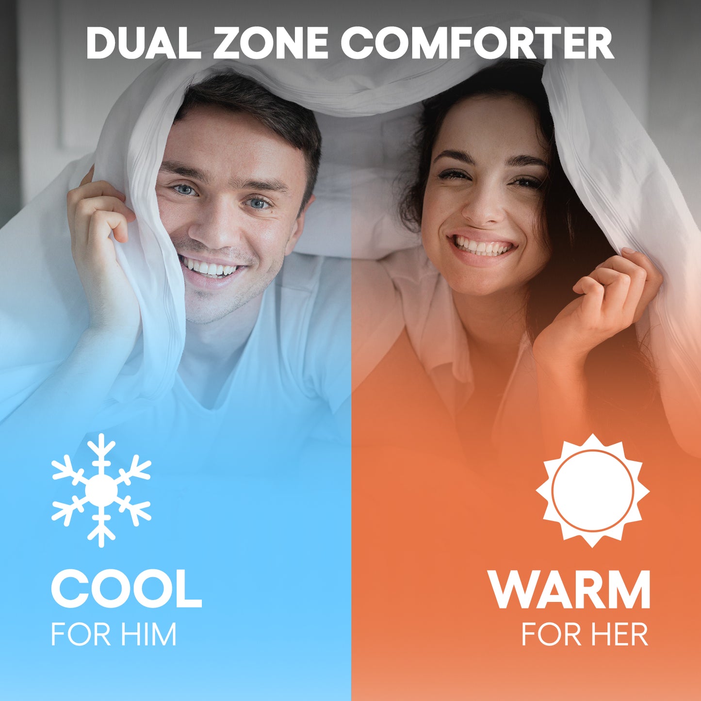 Kömforte Dual Zone Comforter for Couples