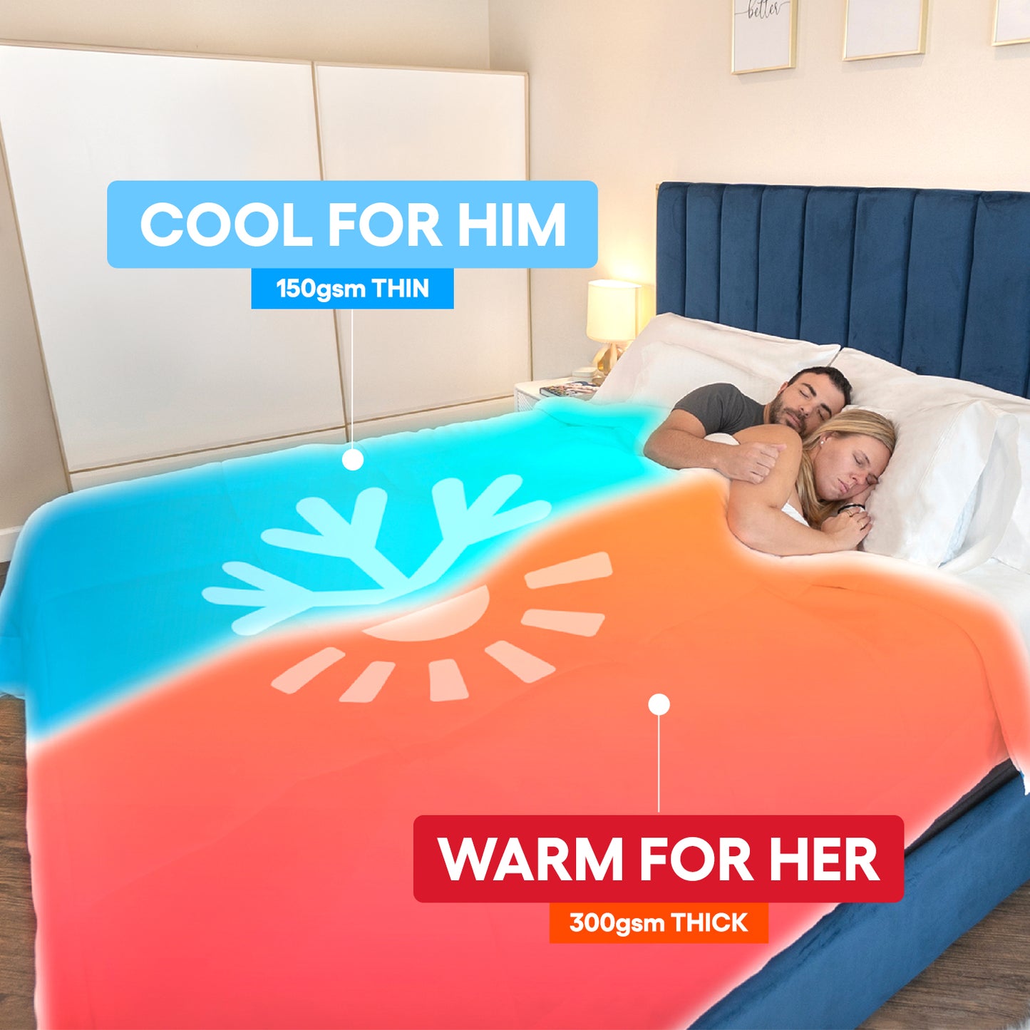 Kömforte Dual Zone Comforter for Couples
